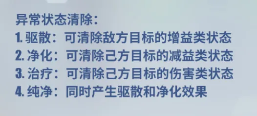 电击文库零境交错异常状态怎么清除 效果怎么清除